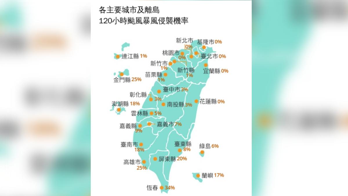 最新暴風侵襲率出爐。(圖/翻攝自氣象署)