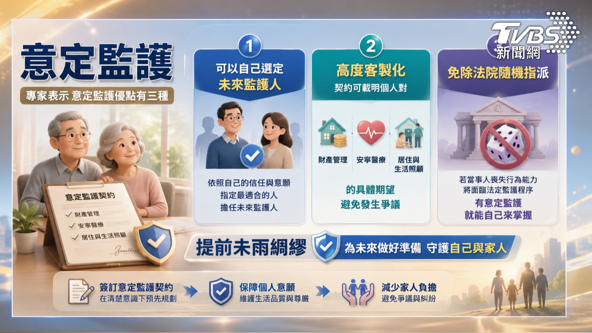 單身族可提早做好遺產房產繼承規劃(圖/TVBS)
