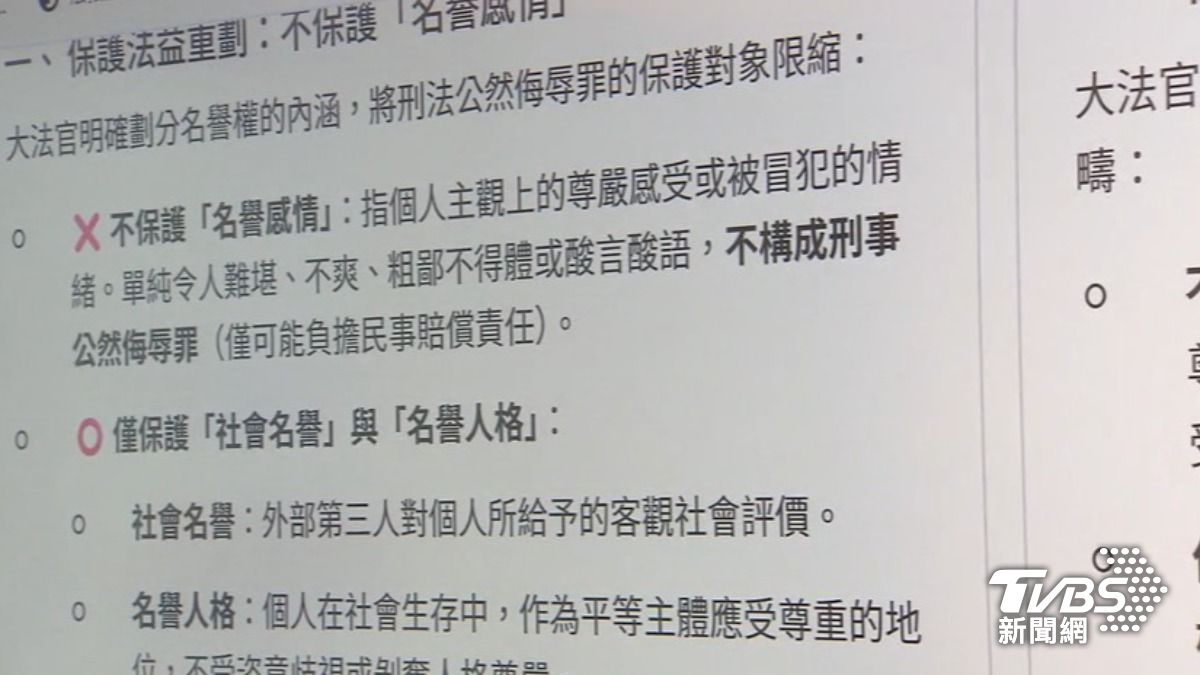 罵人「髒話」不一定有罪，大法官拉高定罪門檻，不保護名譽感情。（圖／TVBS）