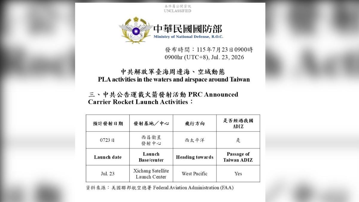 國防部預告中共23日晚間將從西昌發射運載火箭,將飛越台灣防空識別區。(圖/中華民國國防部)