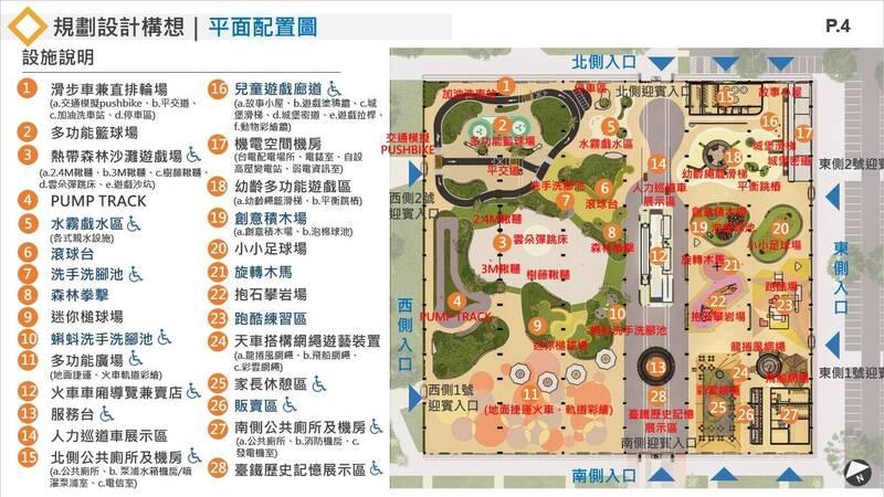 台鐵機廠親子遊樂園-雲朵彈跳床高雄-Pump Track高雄-高空纜繩高雄