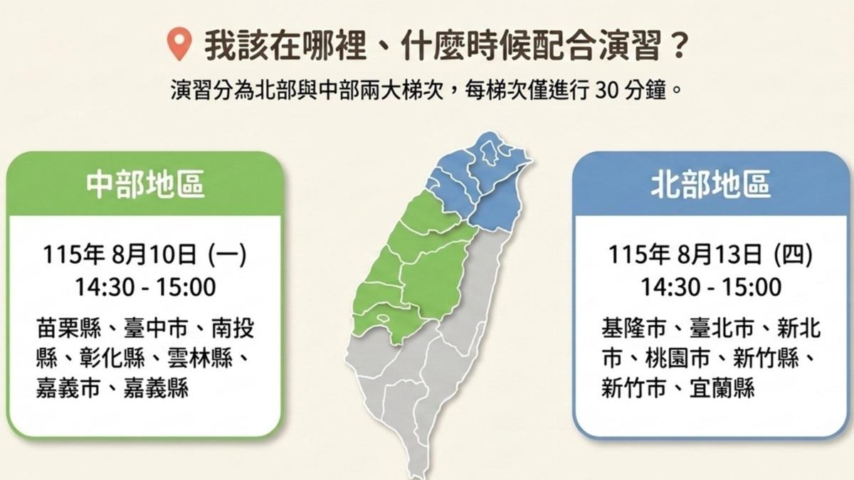 「2026城鎮韌性演習」北中部地區與時間。(圖/行政院)
