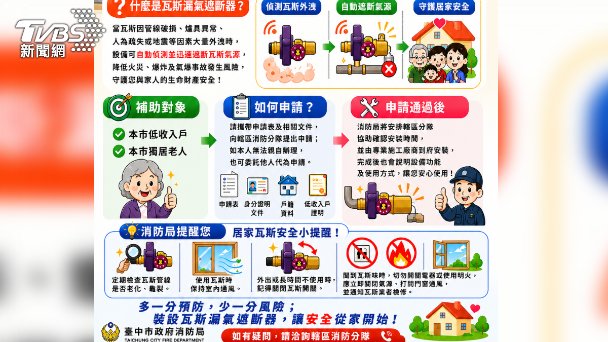 消防局宣導。（圖／TVBS）