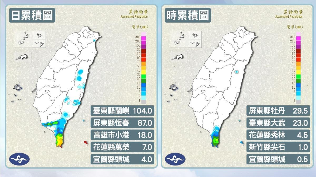 明天天氣/紅霞「這時」距台最近!週末炎熱高溫 花東、恆春防大雨