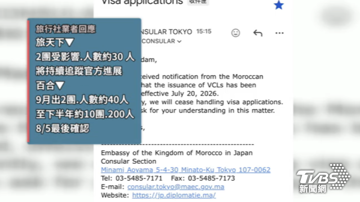 部分旅行社仍在追蹤官方最新回應。(圖/旅客提供)