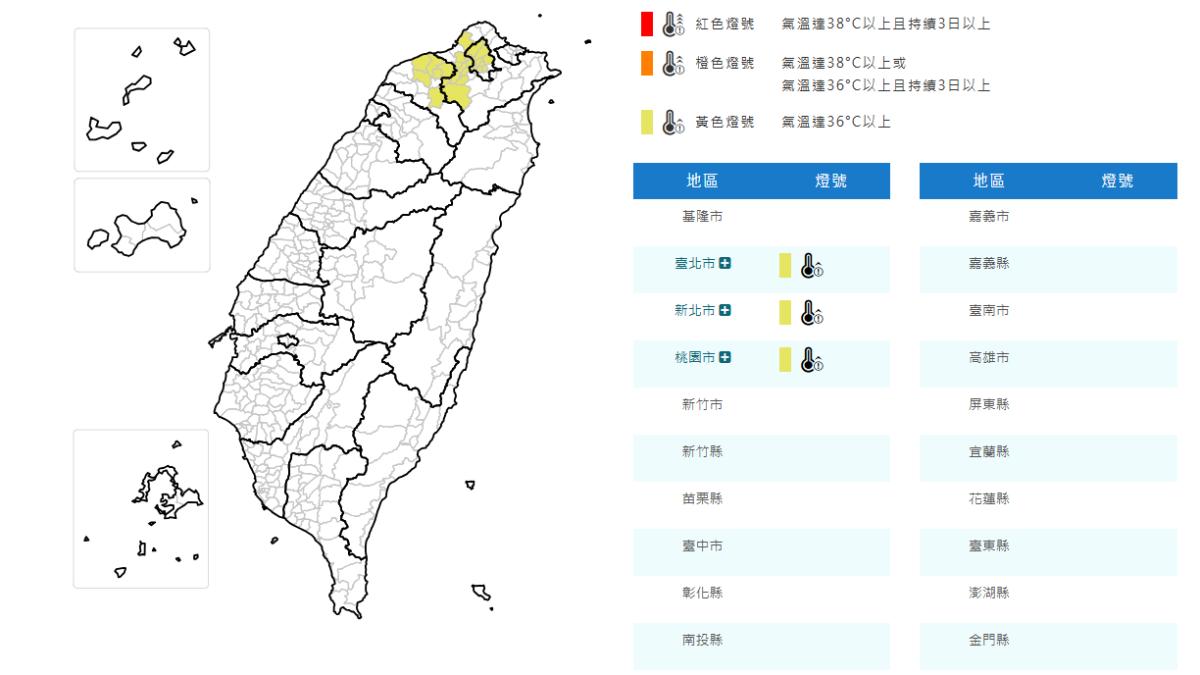 天氣／注意焚風！北部三縣市高溫資訊　雙北熱飆36度