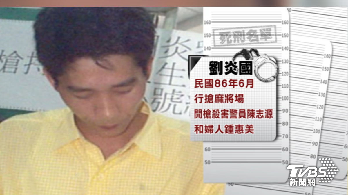 吳姓男子曾涉及劉炎國殺警案，遭判刑20年。（圖／資料照片）