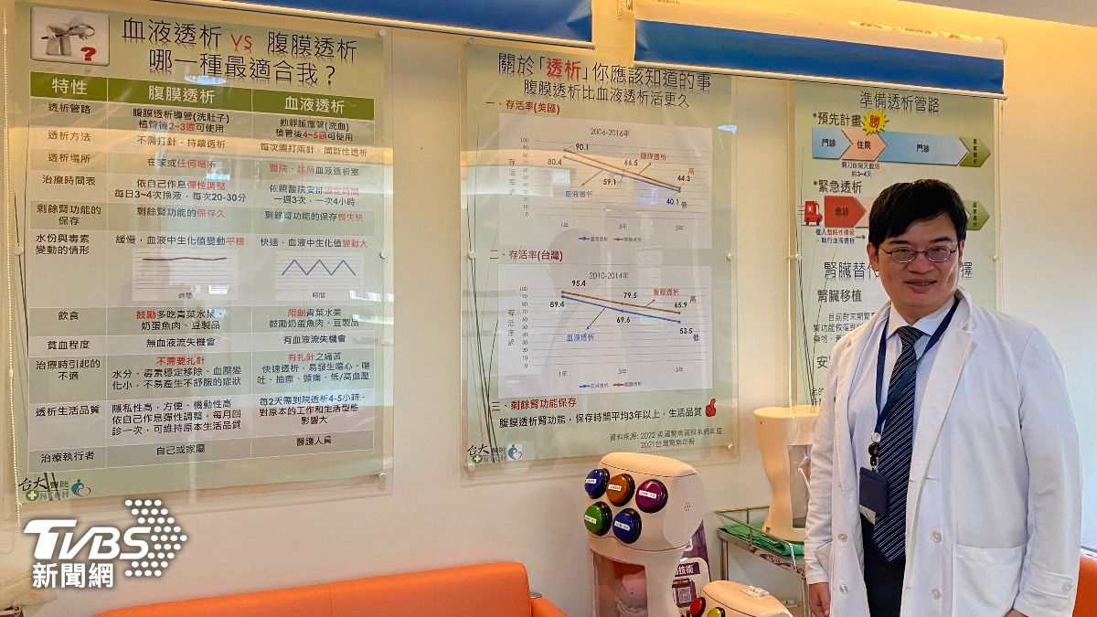 別怕慢性腎臟病!從這「三大指標」 破解迷思! (圖/TVBS)