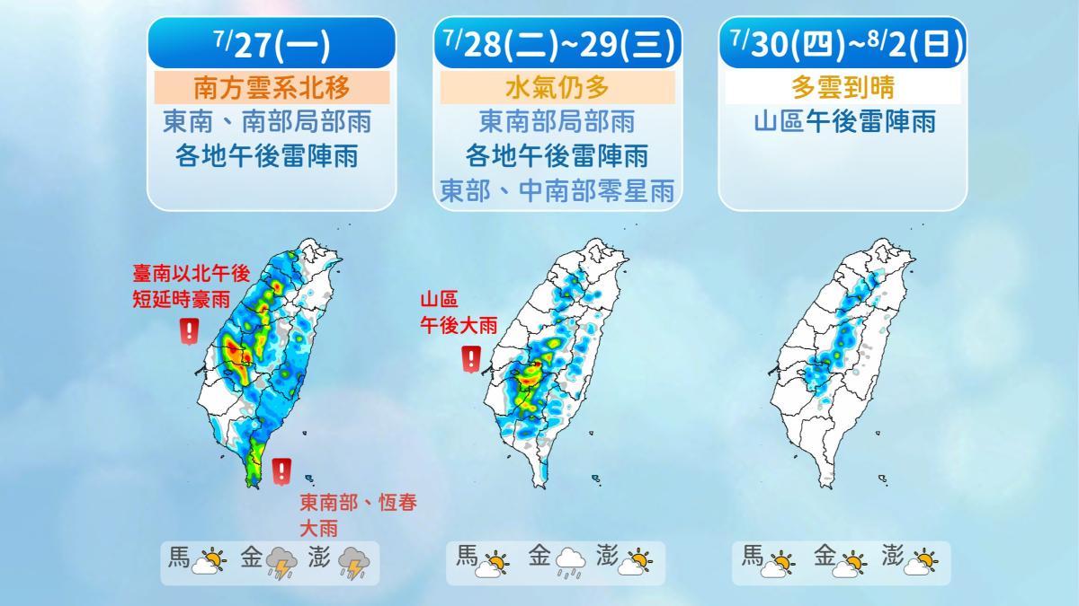 一周降雨趨勢。（圖／中央氣象署）