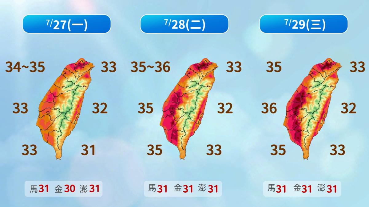 未來高溫趨勢。（圖／中央氣象署）
