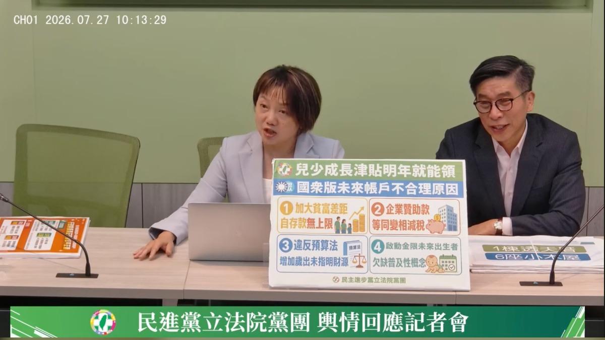 立院請客政院買單？藍白強推兒少帳戶條例　鍾佳濱嗆：違法違憲