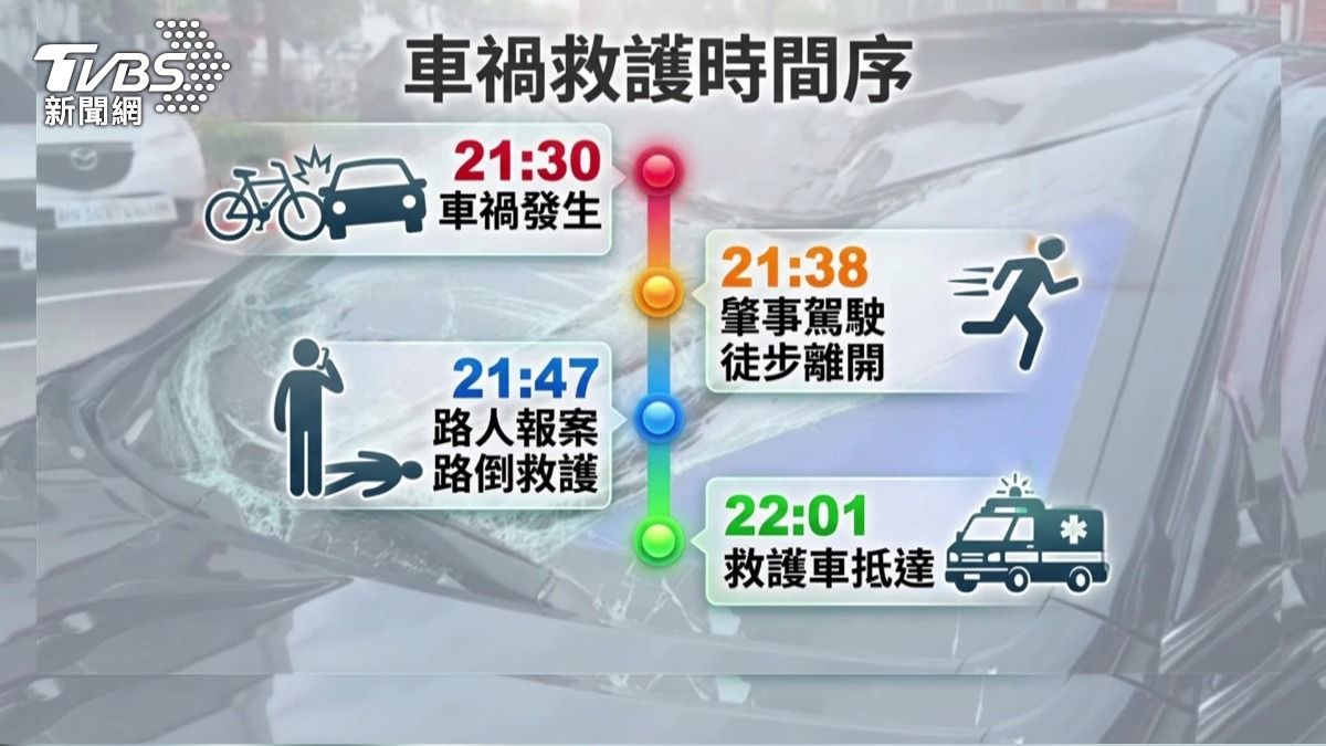 及時送醫或許有救! 少年遭撞又遭棄路邊 母痛批肇事駕駛非常非常惡劣。(圖／TVBS)