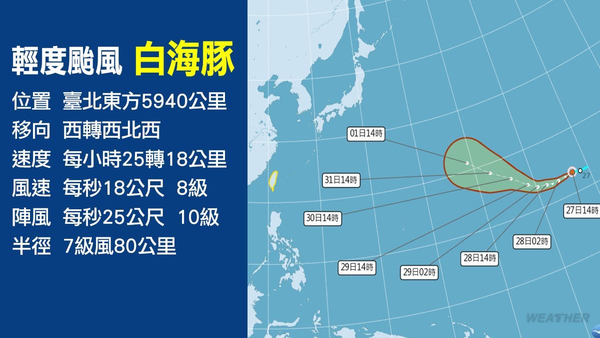 颱風白海豚最新路徑。（圖／氣象署）