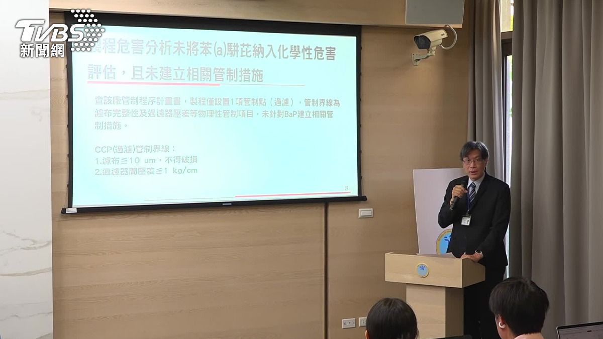 中聯沒有針對BaP做出風險控管。（圖／TVBS）