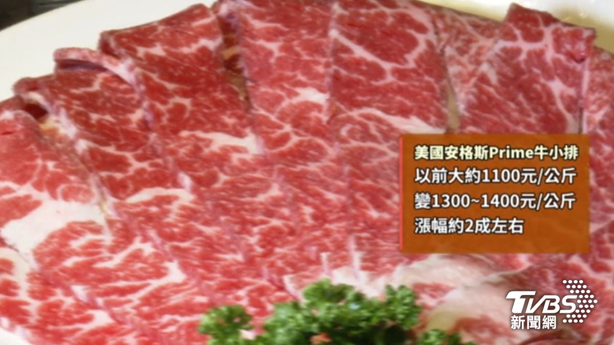 美國安格斯Prime牛小排估漲幅約兩成。（圖／TVBS）