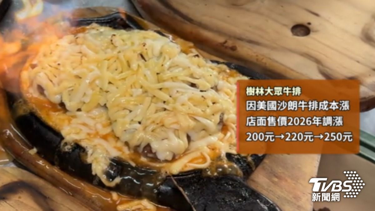 牛排不得不調漲售價。（圖／TVBS）