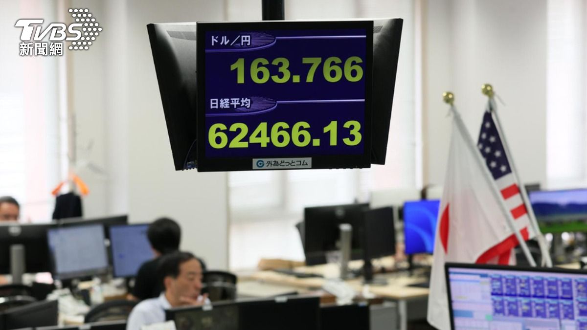 亞股重挫!日經盤中暴跌逾2800點 韓股跌8%觸發暫停交易