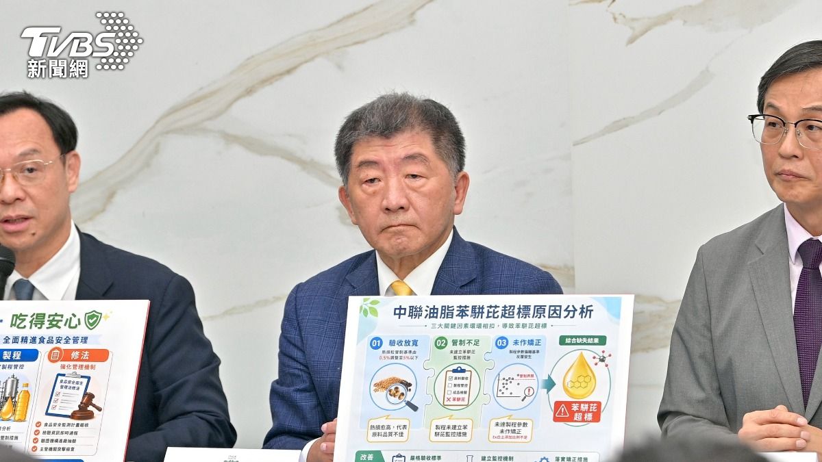 問題油全下架「沒東西吃」? 王鴻薇批陳時中講幹話:挑戰人民智慧