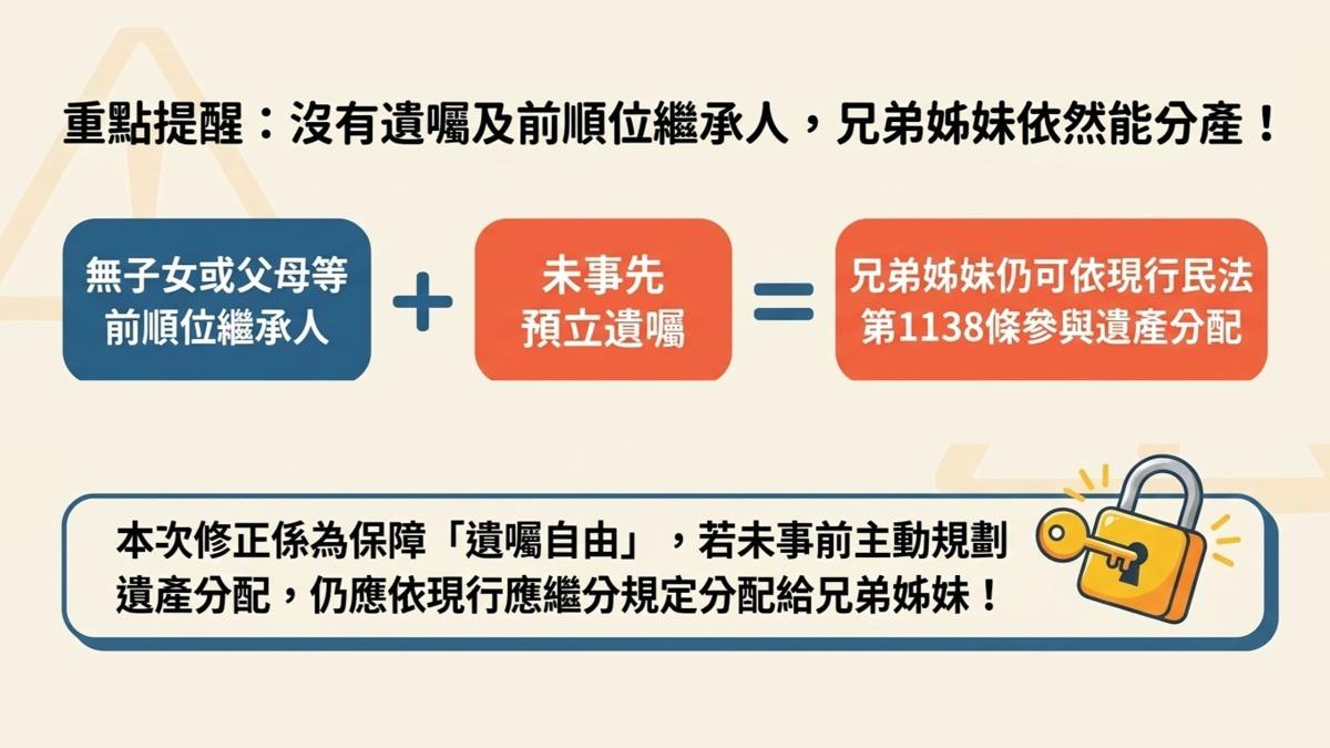 刪兄弟姊妹特留分。(圖/TVBS)