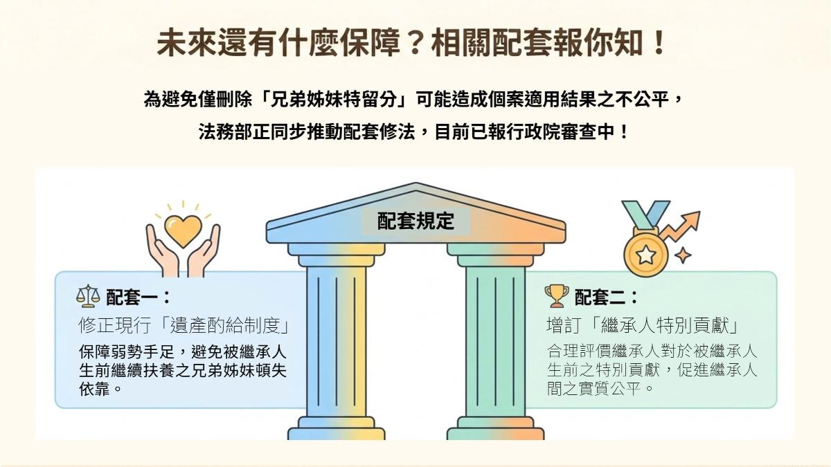 配套持續推動中。(圖/TVBS)