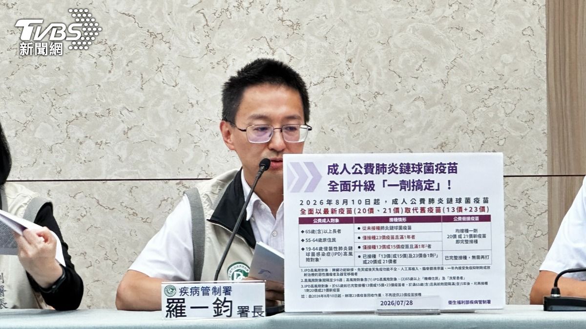 新冠單週翻倍!8/16當週疫情將達高峰 估就診5.1萬人次