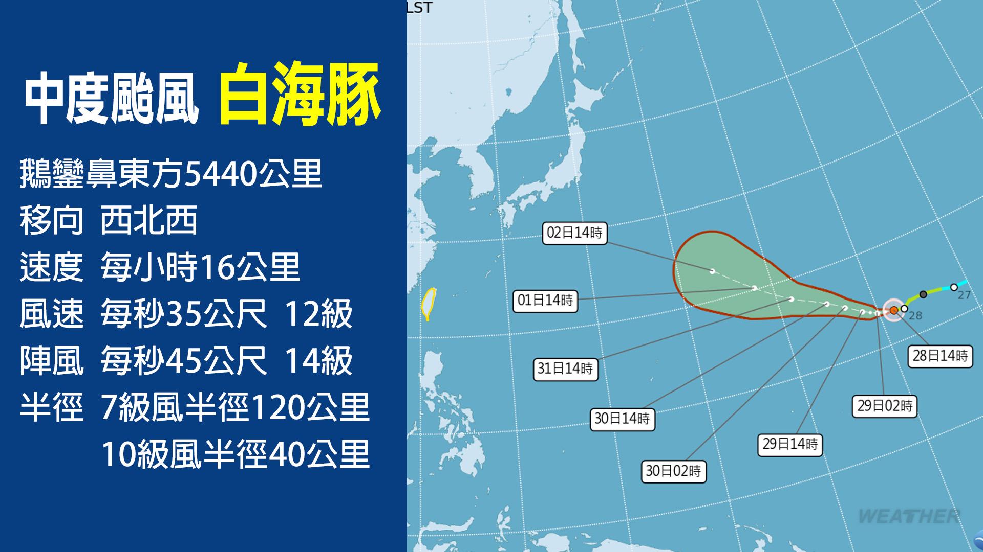 颱風路徑-颱風-白海豚颱風-颱風白海豚