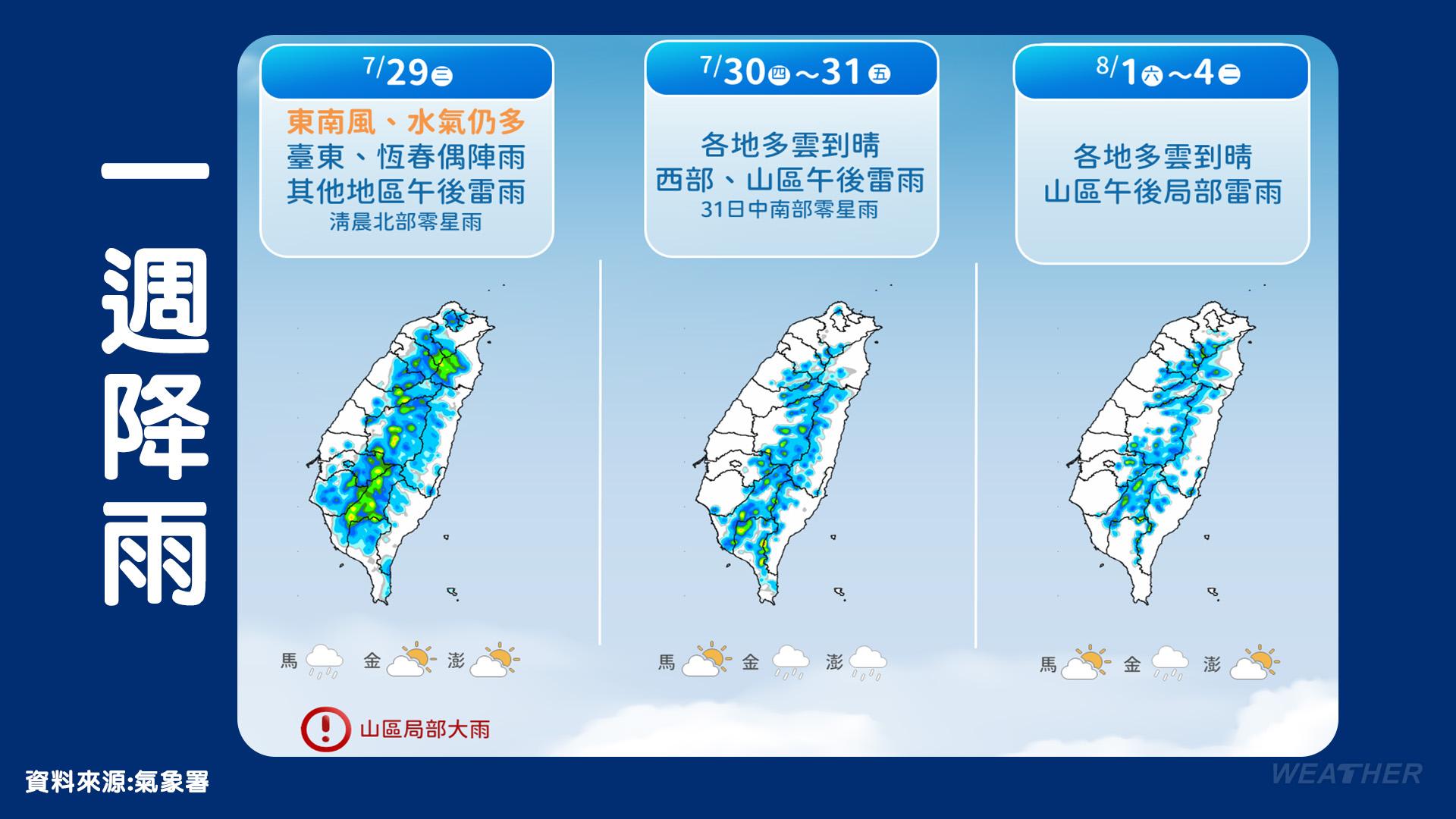 天氣-明天天氣-明天的天氣-台灣天氣-台北天氣-明天下雨