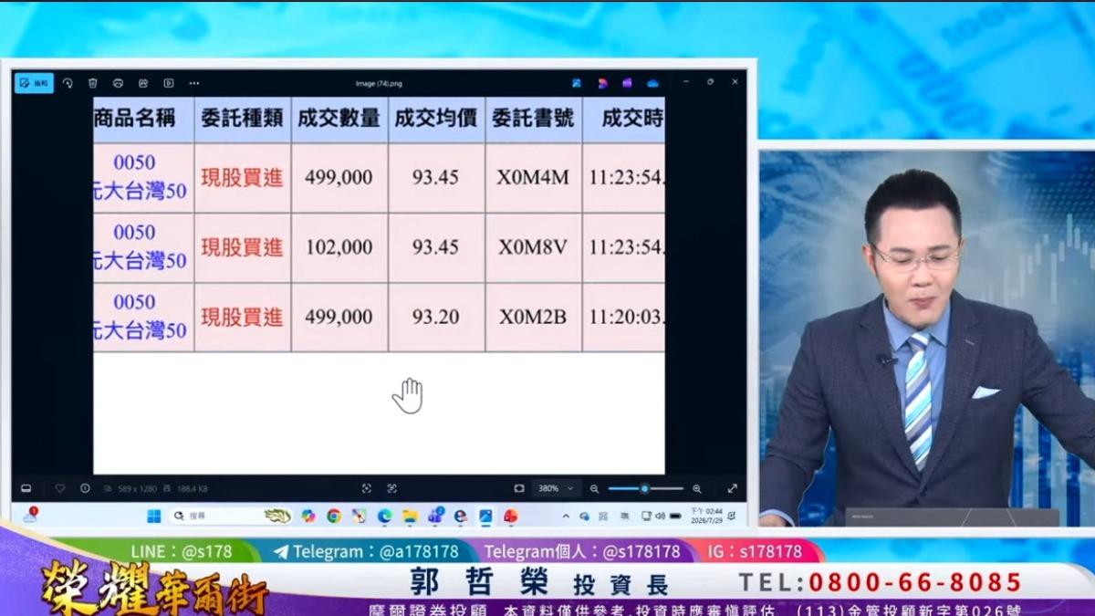 郭哲榮買入1100張0050。（圖／翻攝自郭哲榮YouTube）