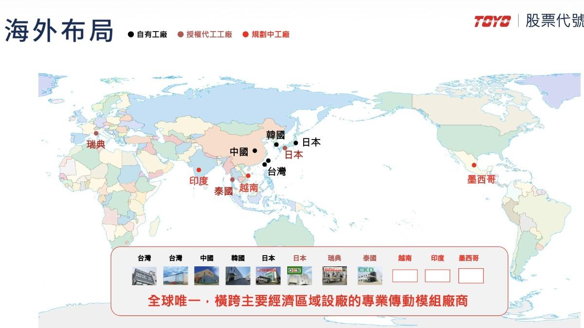 東佑達海外佈局。(圖/公司提供)