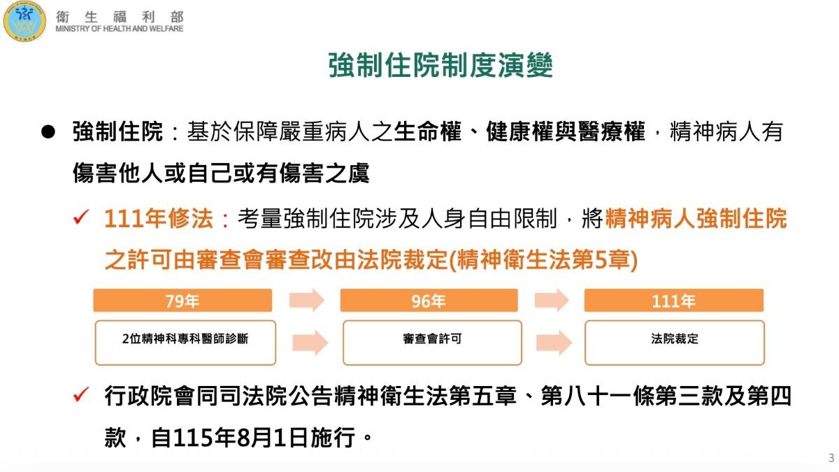 強制住院制度的演變，8月1日起，將改由法院裁定。（圖／衛福部提供）