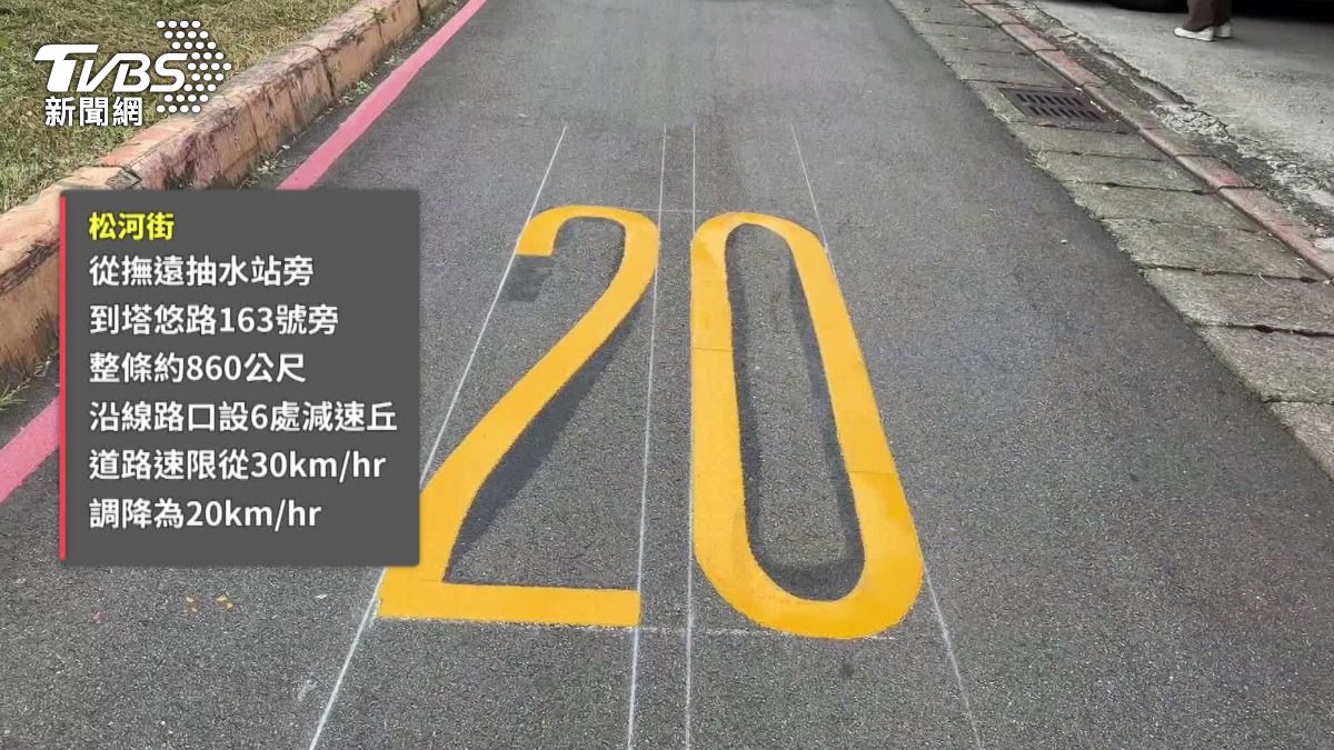 松河街部分路段調降速限到20公里，並設置減速丘。（圖／TVBS）
