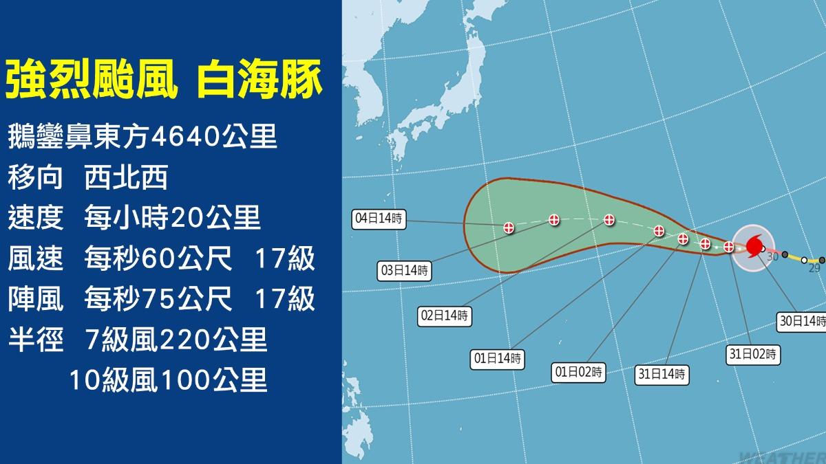 白海豚颱風持續增強中。（圖／TVBS）