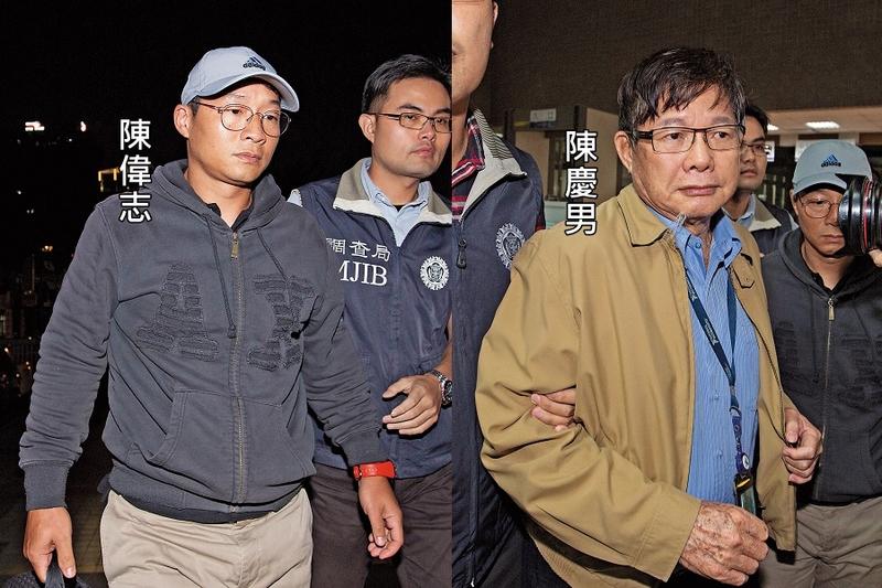 【慶富詐貸起訴】搬百億 這對父子造獵雷艦只花3億