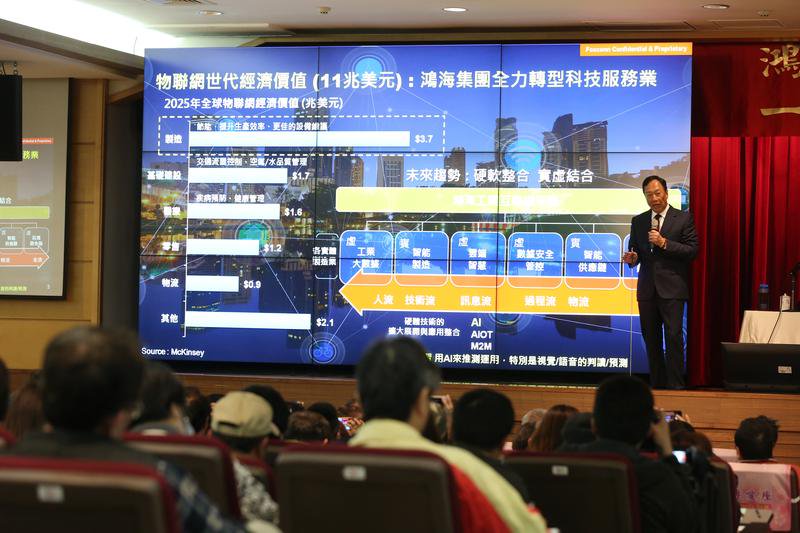 不再是代工廠!郭台銘:鴻海布局三張網
