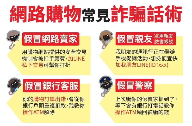 銀行員竟不懂ATM功能 慘遭詐騙集團狠剝2層皮