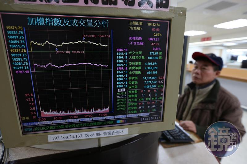 減資風也吹向鴻海 究竟這些公司打什麼算盤?