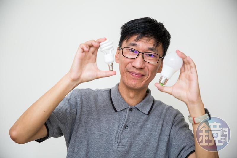 希望電費少一半 趕快換裝省電科技產品