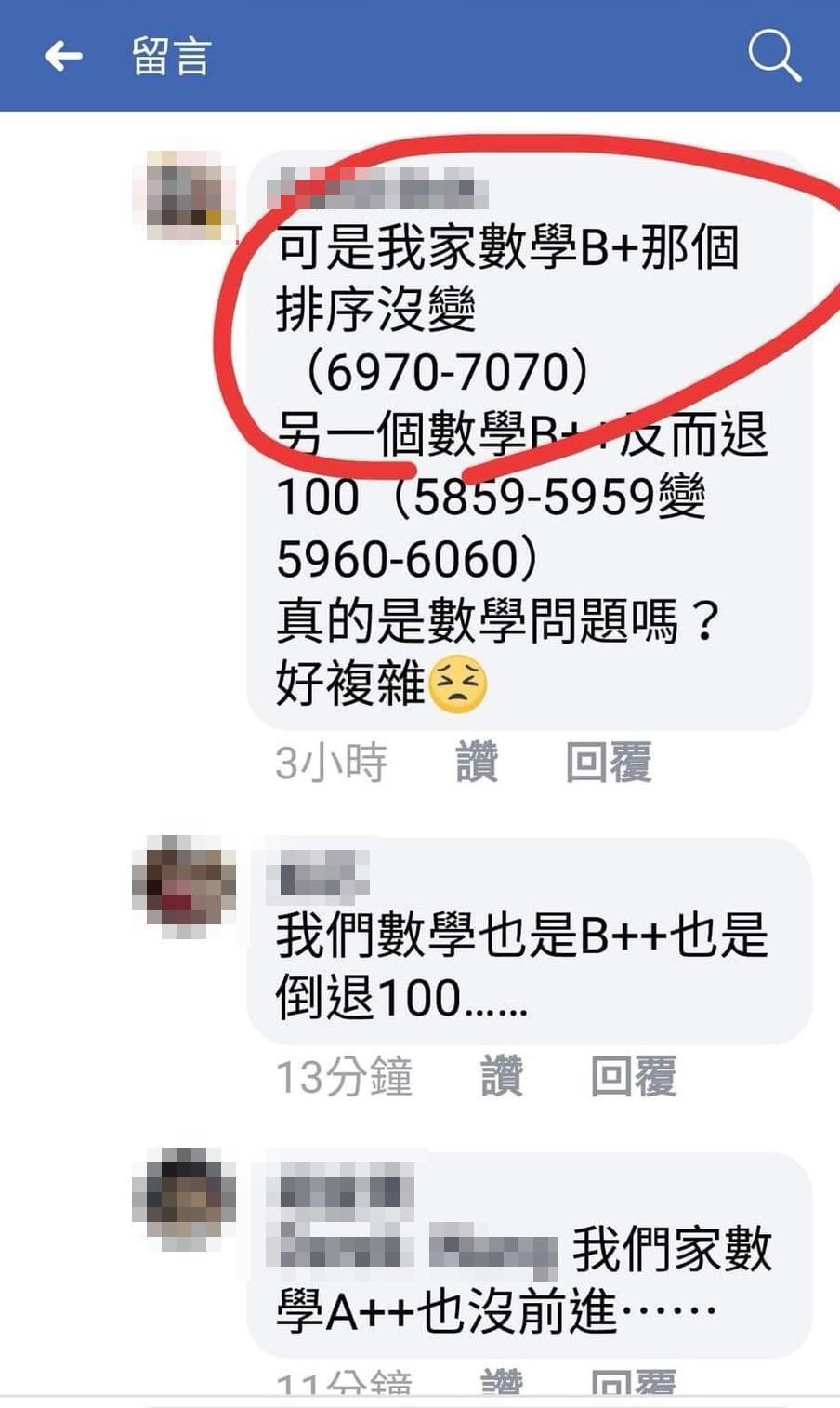 排序修正後，本刊接獲投訴，有考生數學成績與另名同學相同，但該生排序退步200名，同分同學卻未獲影響。