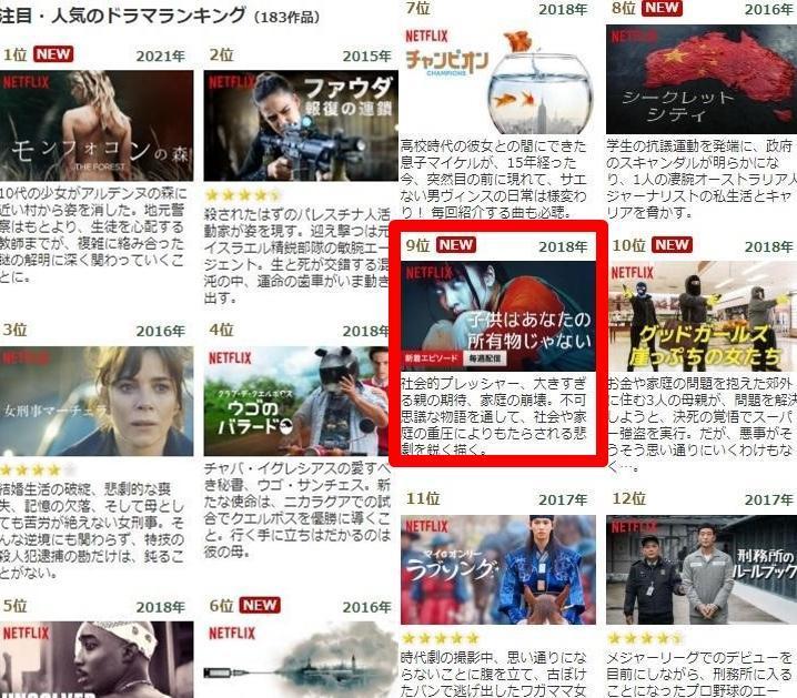 台劇新紀錄 《你的孩子》奪日本Netflix第1名