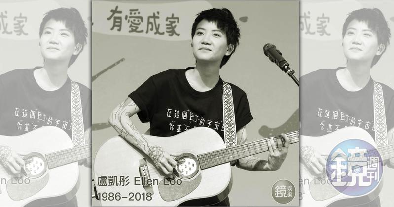 對抗躁鬱症 盧凱彤年初透露仍持續服藥