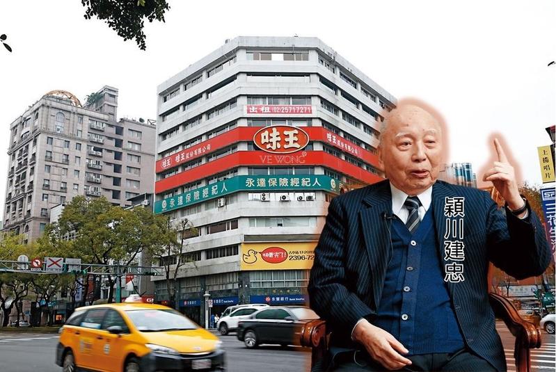 千億老董失智 青果大王家族爆爭產