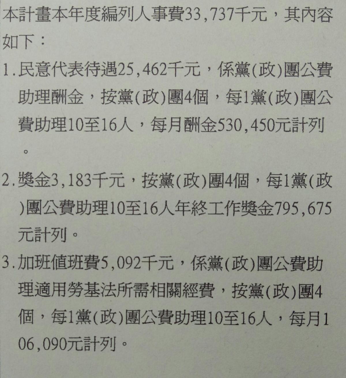 立法院明年預算書今送交各立委辦公室。（翻攝自立法院明年度預算書）