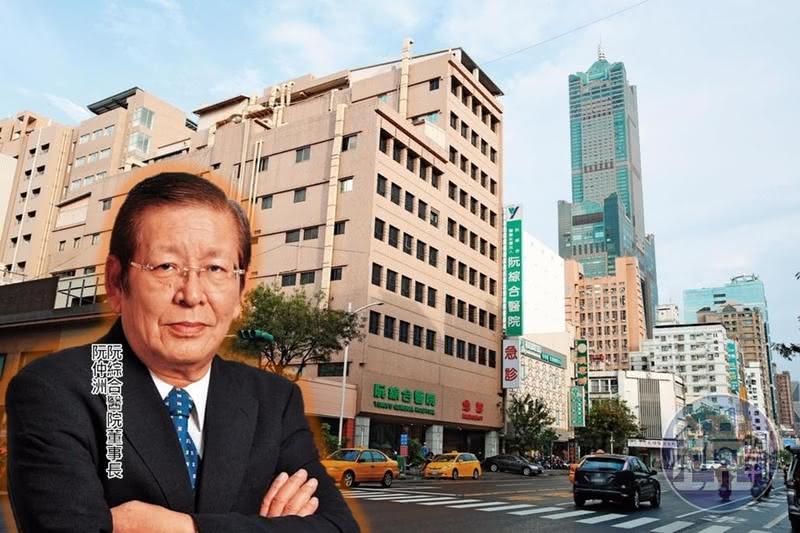 73年知名醫院家族內鬥 三哥出狠招整碗捧去