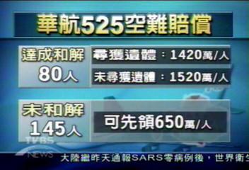 空難事實報告　家屬：責任歸屬待釐清