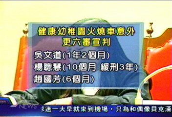 健康幼稚園火燒車意外　更六審宣判