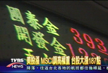 美股漲　MSCI調高權重　台股大漲