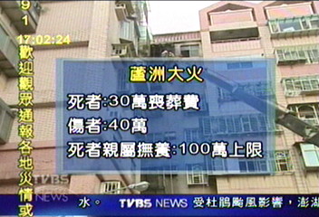 蘆洲大火比照溺斃事件 法部先賠償