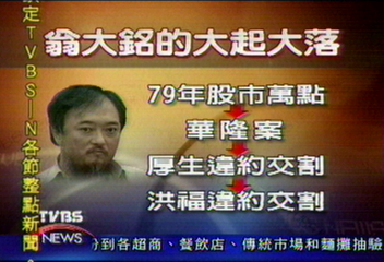 翁大銘政商亨通　股市呼風喚雨