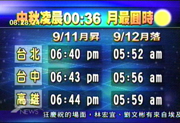中秋慶團圓 各地方熱鬧慶祝