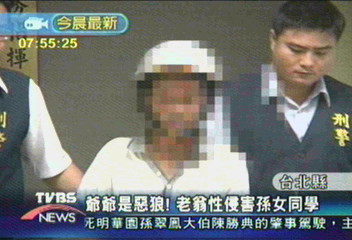 爺爺是惡狼　老翁性侵害孫女同學